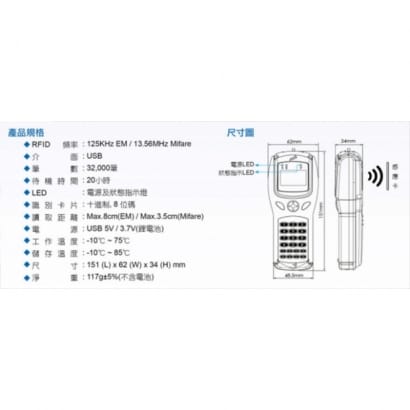 PPT-350SWX RFID巡邏機 