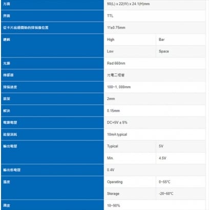 PBR-409 條碼讀卡器