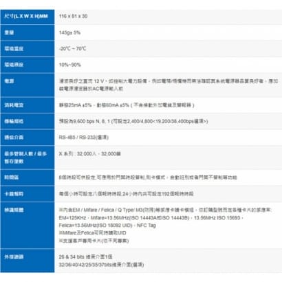 PP-85 門禁樓控感應讀卡機