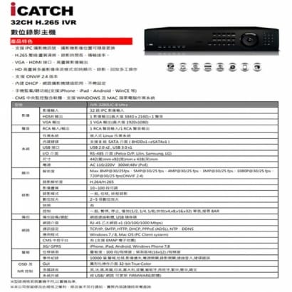 ICATCH 可取 IVR-3280UC-B Ultra 32路 H.265 4K 數位錄影主機