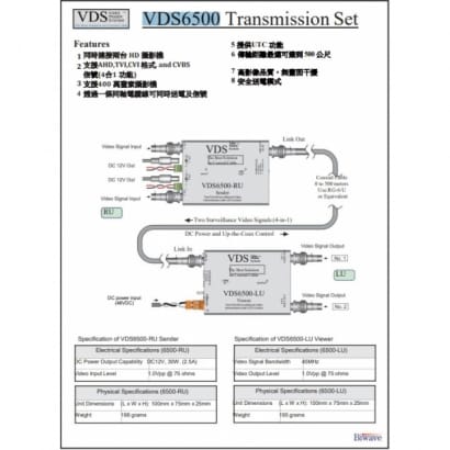 VDS6500 單軸傳輸器