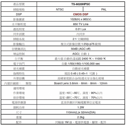 TS-WD6020HHPSC 單同軸傳輸高解析防水攝影機