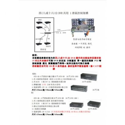 870-4M 4門滑鼠選台器