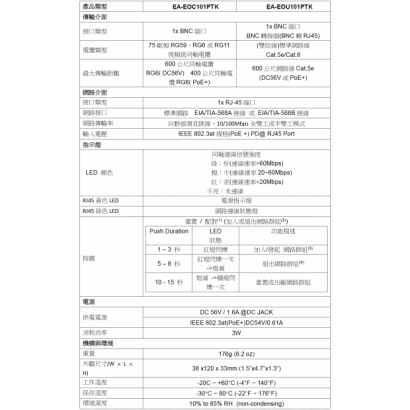 EA-EOC101PTK 乙太網路供電轉同軸(或雙絞線)延伸傳輸器