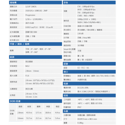 DH-HAC-HDW1231TLMQN-A 大華 星光 200萬聲音紅外線半球型攝影機