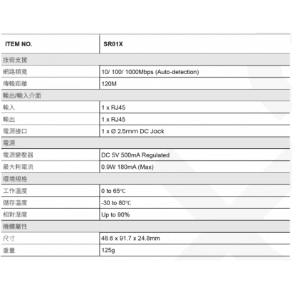 SR01X 網路中繼器