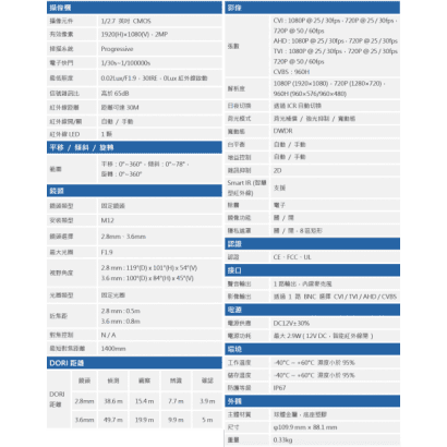 DH-HAC-HDW1200TLMQN-A 大華 1080P 同軸音頻紅外線半球型攝影機