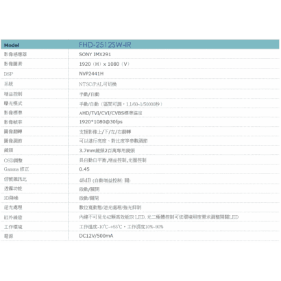 FHD-2512SW-IR 探頭紅外線不可見光星光彩色攝影機
