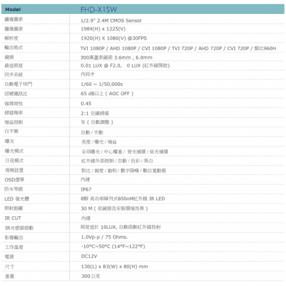 FHD-X1SW 1080P 日夜兩用紅外線攝影機