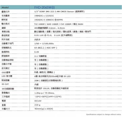 FHD-206SW(I) 1080P 高解析球型鋁合金防暴紅外線攝影機