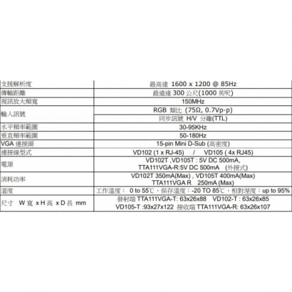 VD102 VD105 TTA111VGA VGA 訊號分配延長放大器
