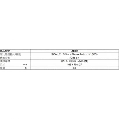 AE02 被動式立體聲雙絞線延長器