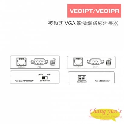 VE01PT VE01PR 被動式 VGA 影像網路線延長器