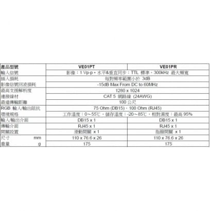 VE01PT VE01PR 被動式 VGA 影像網路線延長器