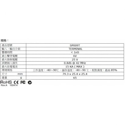 SP009T 高清絞線突波吸收器