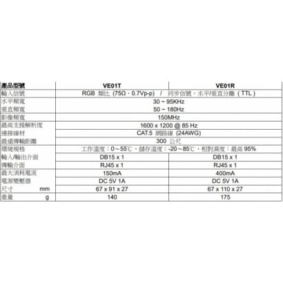 VE01 主動式 VGA 影像長距離網路線延長器