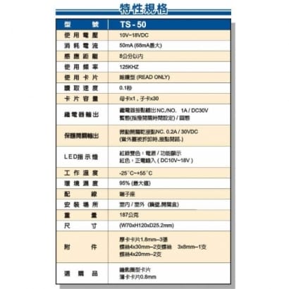 TS-50 感應式讀卡機