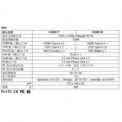 HKM01R  HKM01T 紅外線網路線延長器