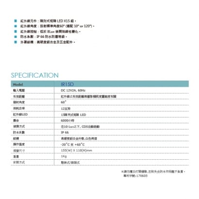 IR15D 紅外線感應投射燈