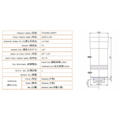 V5100M-16MPY 20X 5-100mm 監控專用鏡頭