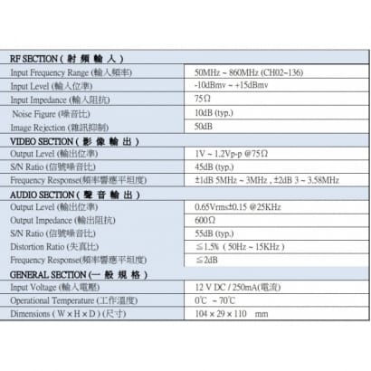 MAV-100DM 解調變器