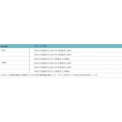 TST-759B 4合1訊號放大器