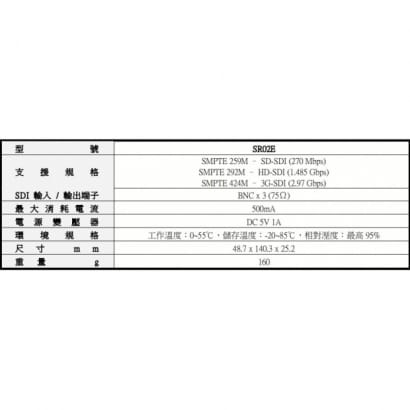 SR02E SDI信號中繼器