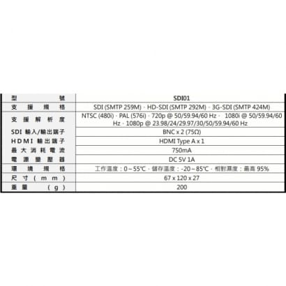 SDI01 SDI轉HDMI轉換器