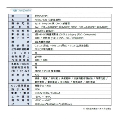 AWIC-8215 戶外型 SDI 紅外線攝影機