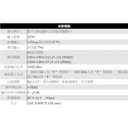 AVM-1499 M 訪客頻道混入器