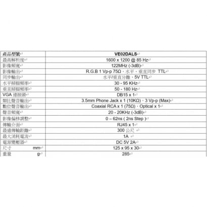 VE02DALS VGA 長距離影像、聲音網路線接收器 (內建RGB偏移調整)