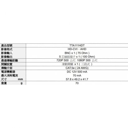 TTA111HDT 主動式單路訊號發射器