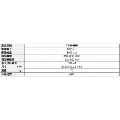 CD102HD 高清專用1進2出影像分配器