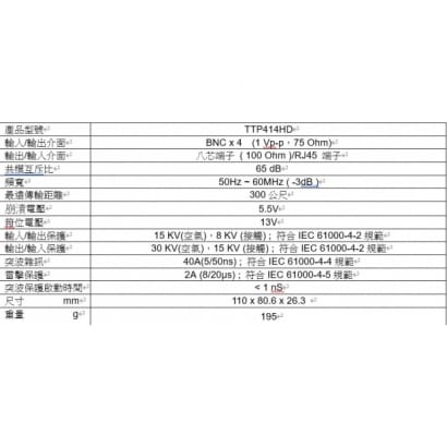 TTP414HD 4路被動式高清影像雙絞線傳輸器