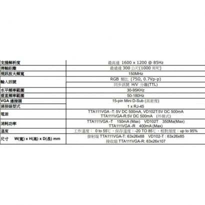 TTA111VGA 主動式長距離VGA訊號傳輸器