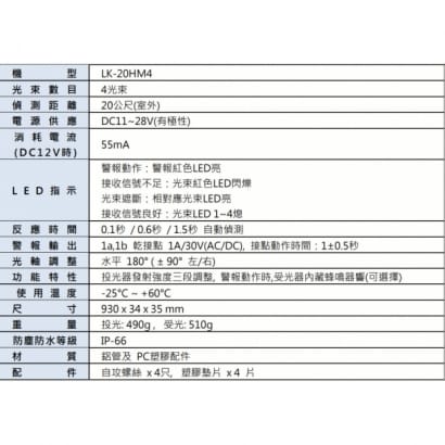 LK-20HM4 雙軌窗型紅外線偵測器