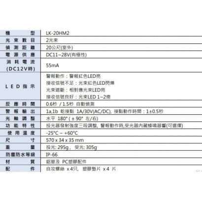 LK-20HM2 雙軌窗型紅外線偵測器