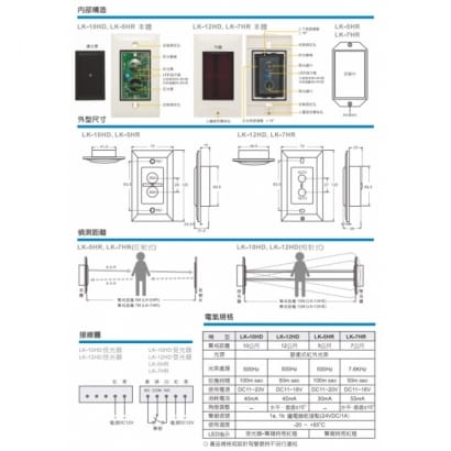 LK-12HD (埋入型) 雙軌相對式紅外線偵測器