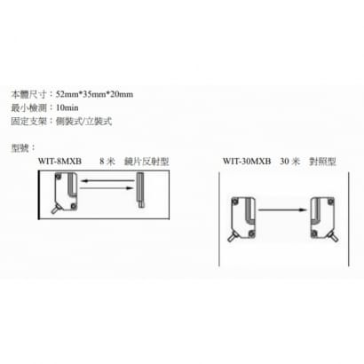 WIT-8MXB   WIT-30MXB 紅外線光電開關