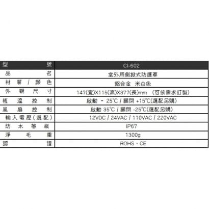 CI-602 IP67側掀式防護罩