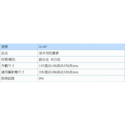 DM-607 IP66防護罩