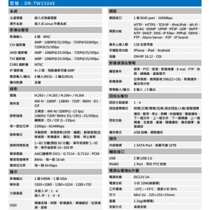 聲寶 DR-TW1504E H.265 4路智慧型五合一XVR 錄影主機