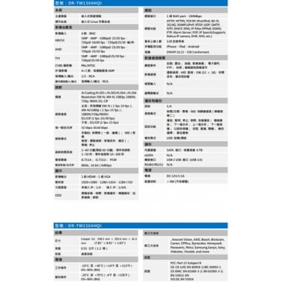 聲寶 DR-TW1504HQI  4路 5M-N/1080P XVR 錄影主機