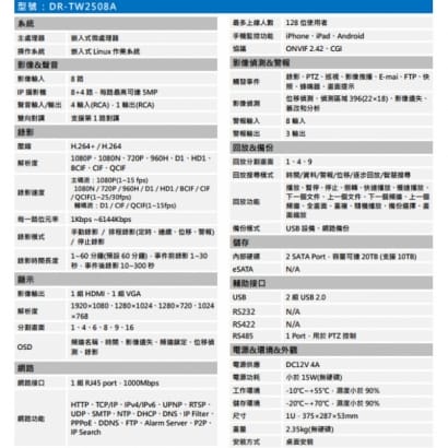 聲寶 DR-TW2508A H.264 8路智慧型五合一XVR 錄影主機