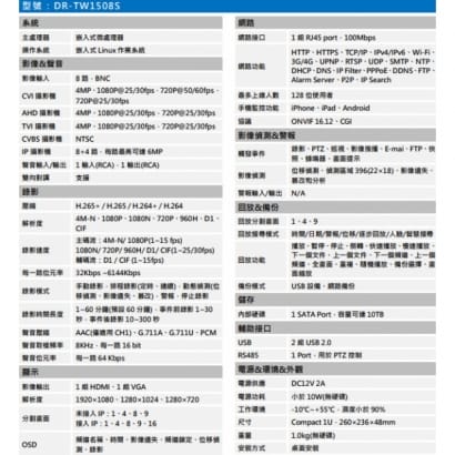 聲寶 DR-TW1508S H.265 8 路智慧型五合一 XVR 錄影主機