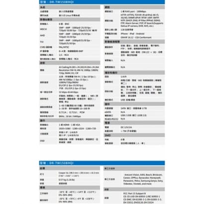 聲寶 DR-TW1508HQI 8路 5M-N/1080P XVR 錄影主機