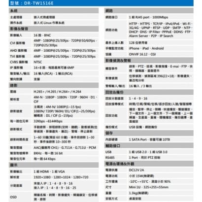 聲寶 DR-TW1516E H.265 16路智慧型五合一XVR 錄影主機