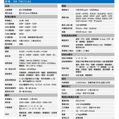 聲寶 DR-TW2516A H.265 16路智慧型五合一XVR 錄影主機