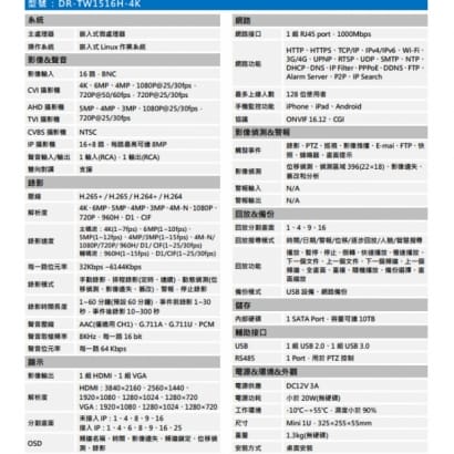 聲寶 DR-TW1516H-4K H.265 16路智慧型五合一 4K XVR 錄影主機