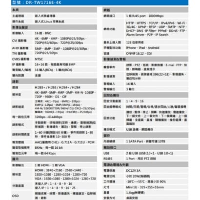 聲寶 DR-TW1716E-4K IoT專業型H.265 16路五合一4K XVR 錄影主機